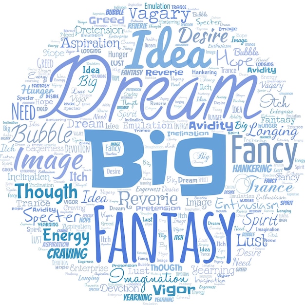 Big word cloud in the shape of circle with words dream big To think of something high value that you want to achieve Using imagination