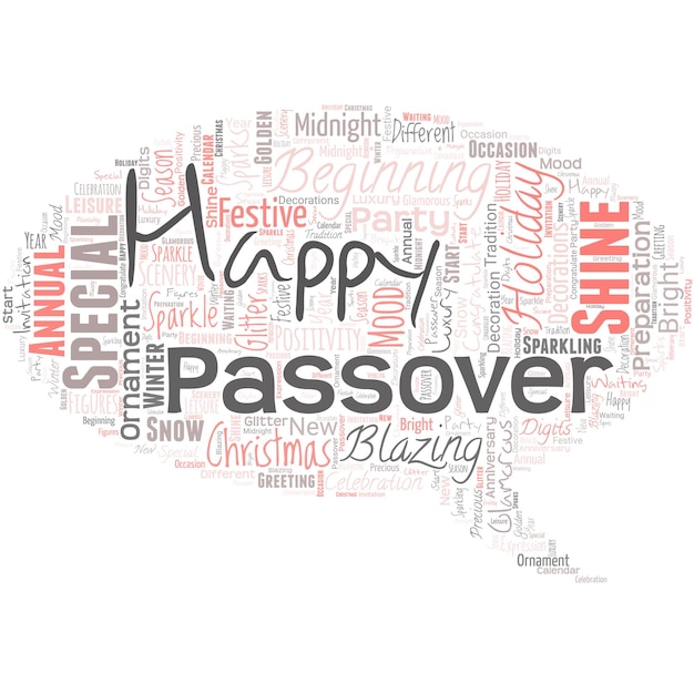 Big word cloud in the shape of dialog box with words Happy Passover Another year began for granting one self's wishes and goals