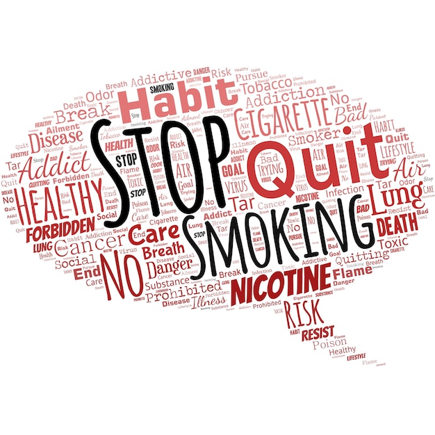 Big word cloud in the shape of speech bubble with words Stop Smoking The process of discontinuing or quitting tobacco smoking Life without cigarettes