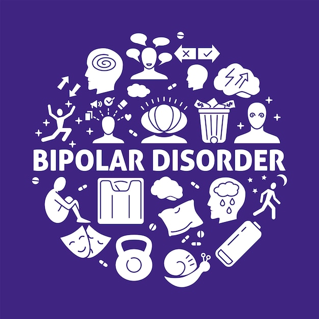 Bipolar disorder round poster