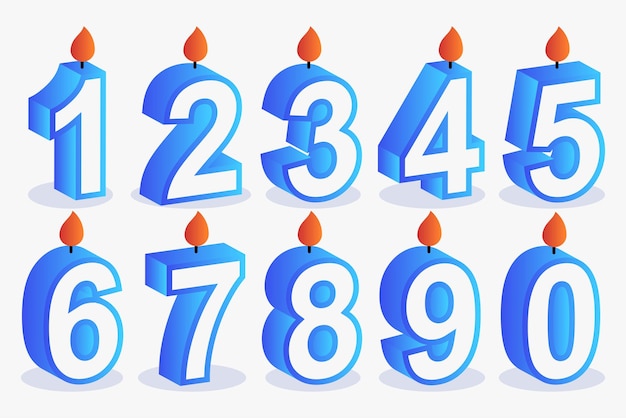 Birthday Numbers