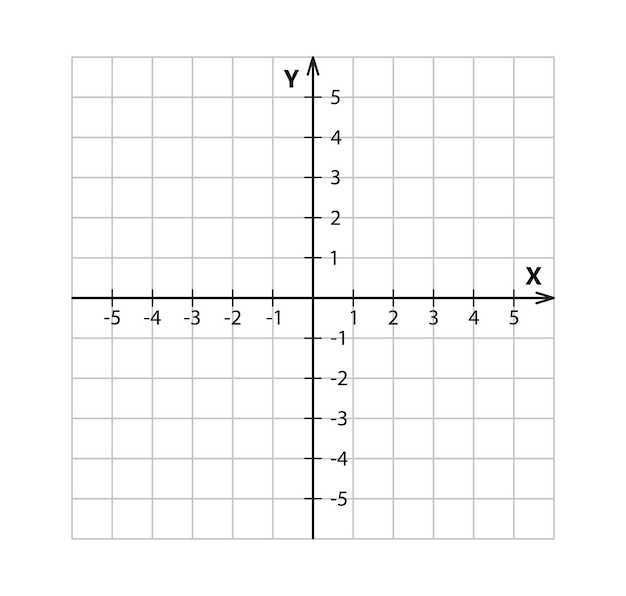 Blank cartesian coordinate system in two dimensions Rectangular orthogonal coordinate plane with axes X and Y on squared grid Math scale template Vector illustration isolated on white background