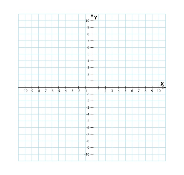 Blank cartesian coordinate system in two dimensions Rectangular orthogonal coordinate plane with axes X and Y on squared grid Math scale template Vector illustration isolated on white background