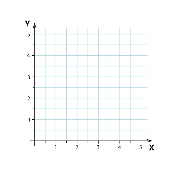 Blank cartesian coordinate system in two dimensions Rectangular orthogonal coordinate plane with axes X and Y on squared grid Math scale template Vector illustration isolated on white background