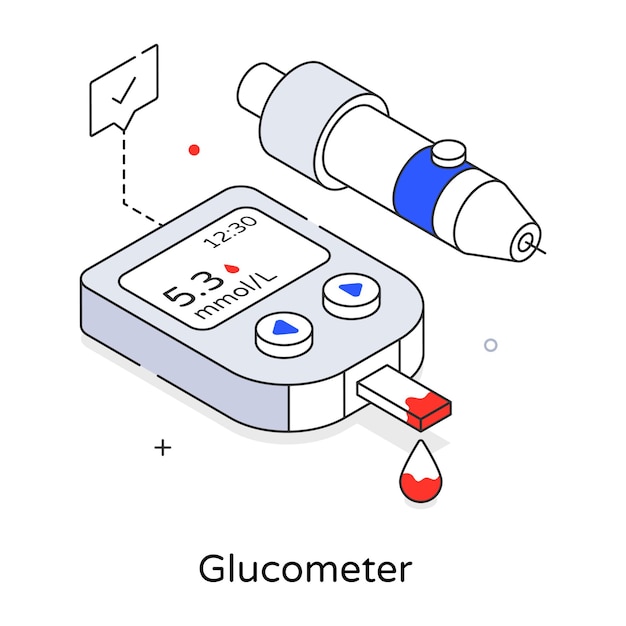 A blood glucose meter is shown with a blood pressure gauge on the screen.