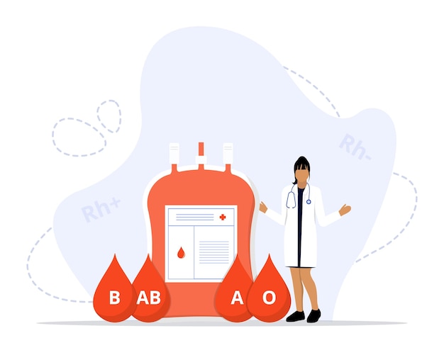 Blood Group concept illustration