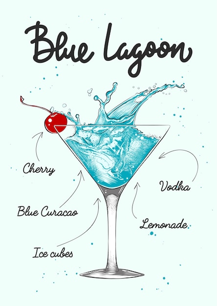 Blue Lagoon alcoholic cocktail illustration drawn sketch with lettering and recipe beverage