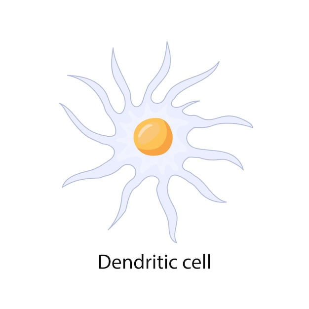 Blue neuron cell Membrane and core