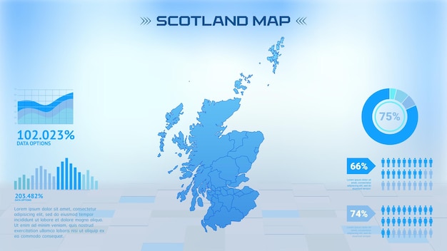 Blue Scotland Map with States Political Scotland infographic map vector illustration