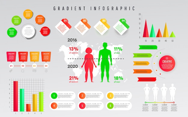 Vector body mass index, obesity and overweight. business statistics graph, demographics people modern infographic.