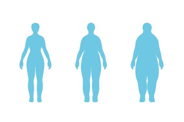 Body mass index vector illustration. Fat and thin woman silhouette. Obese woman and man silhouettes