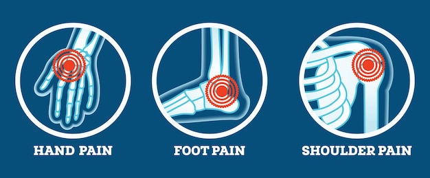 Body Pain Icons Set Pain in Hand Foot and Shoulder Woman's and Man's Body Parts