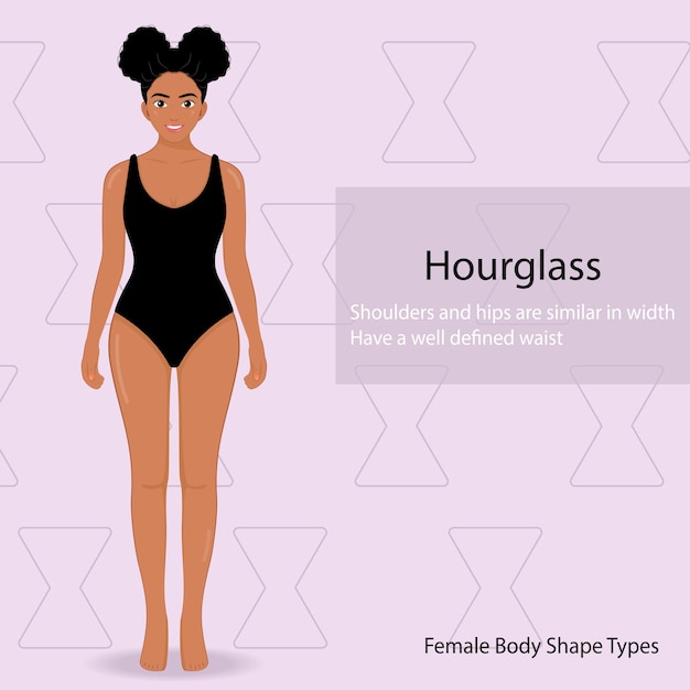 Body Shape Hourglass Young pretty African woman in bikini swimsuit Different Body Shapes Of Woman