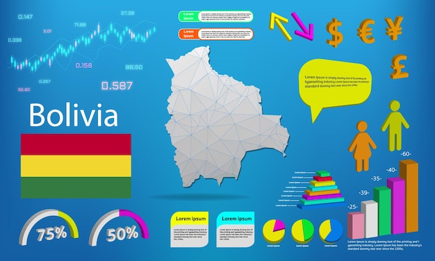 Bolivia map info graphics charts symbols elements and icons collection Detailed bolivia map with High quality business infographic elements