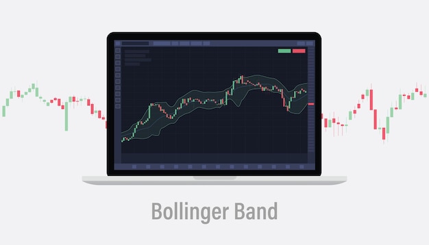 Bollinger band technical analysis indicator concept on laptop screen with candlestick with modern flat style