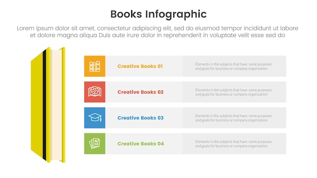 books education collection for infographic template banner with standing yellow note book with rectangle box stack with 4 point stage list