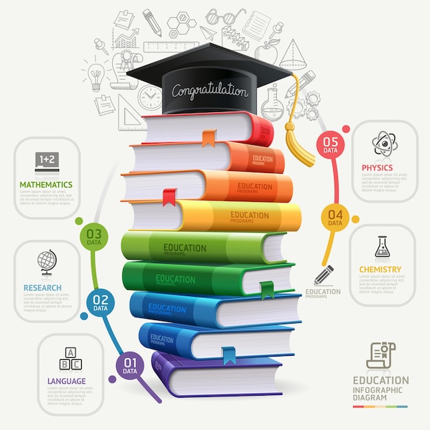 Books step education infographics.