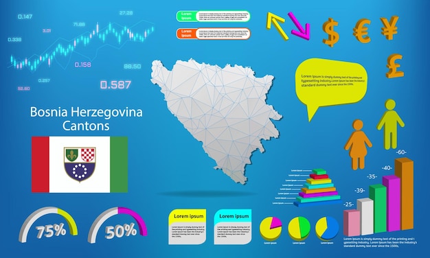 Bosnia Herzegovina Cantons map info graphics charts symbols elements and icons collection Detailed map with High quality business infographic elements