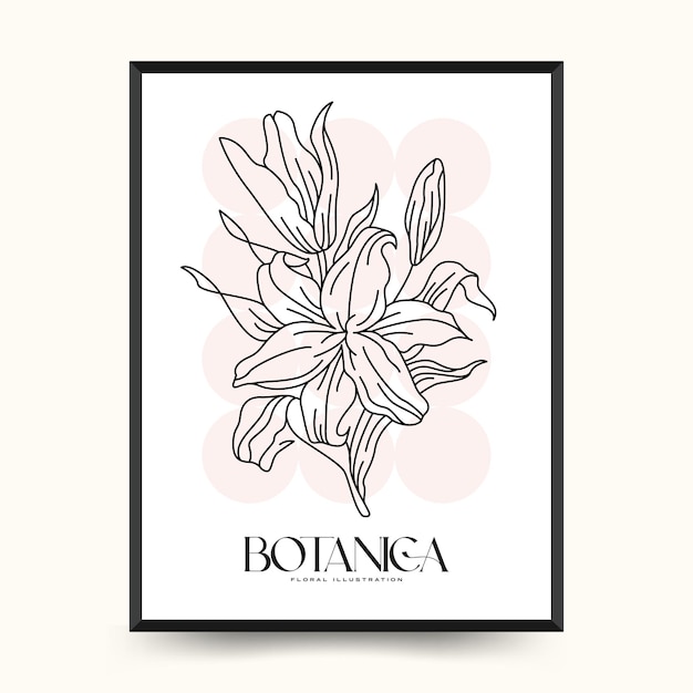 Botanical abstract wall arts. Floral vector poster collection.