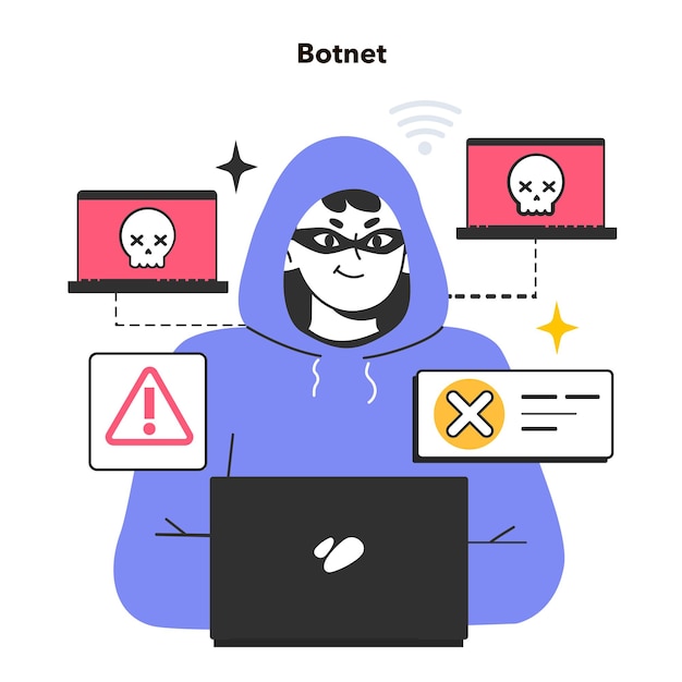 Botnet Network of computers infected with malware botherder