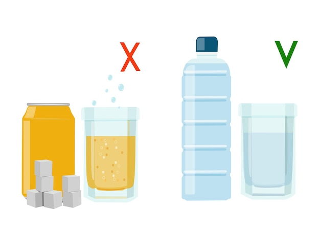 A bottle of clean drinking water and a can of soda. A selection of healthy and unhealthy drinks.