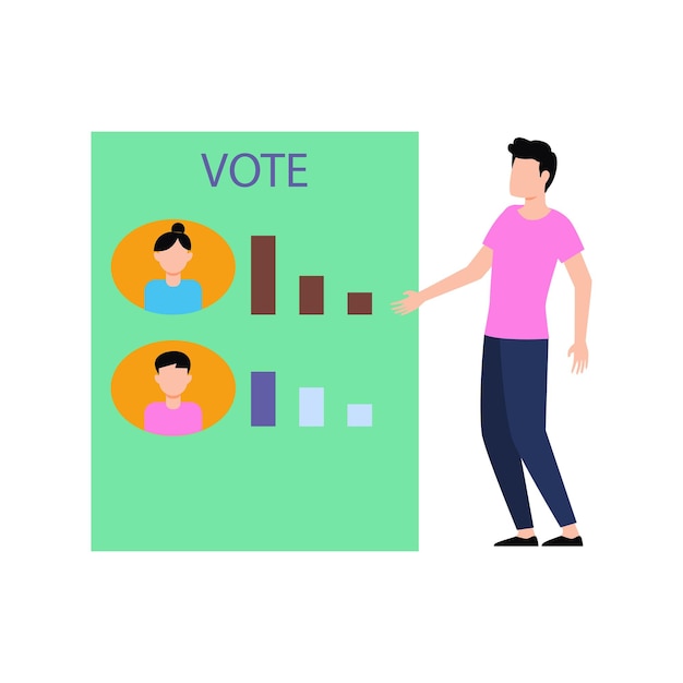 Vector the boy is looking at the candidate's voting graph