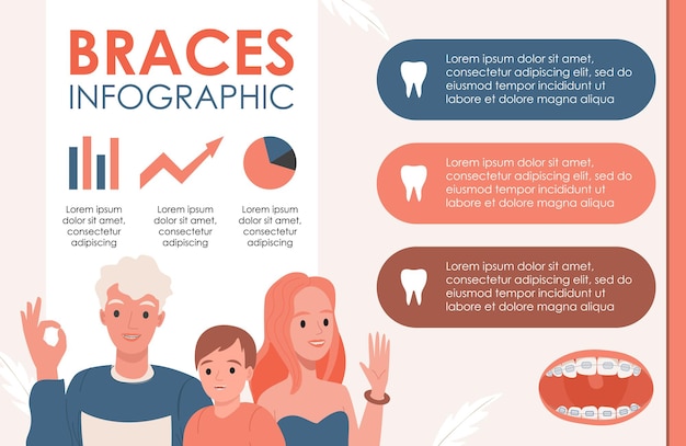 Braces infographic flat illustration with text and graphics