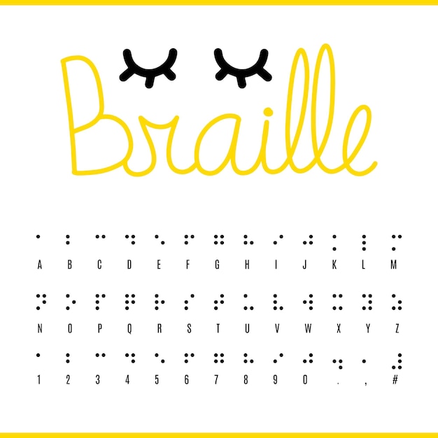 Braille alphabet numbers 0 to 9 and punctuation Decorated with lettering with eyes closed