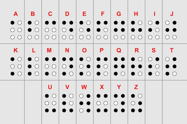 Braille is a tactile writing system