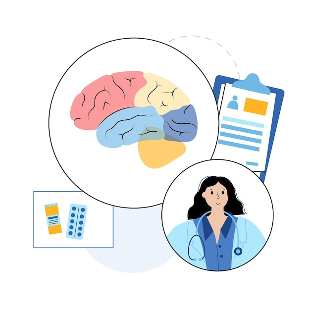 Brain and neurology