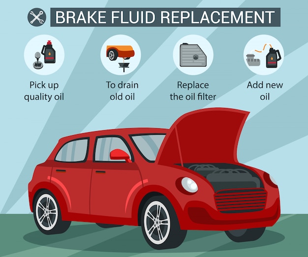 Brake Fluid Replacement. Red Car with Open Hood.