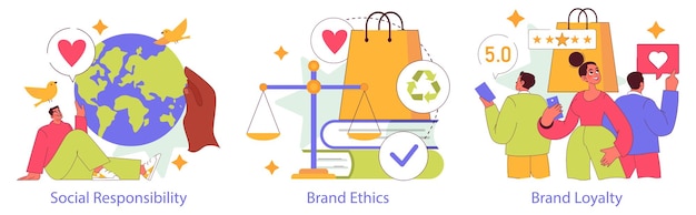 Vector brand authenticity set illustrations representing social responsibility brand ethics and customer