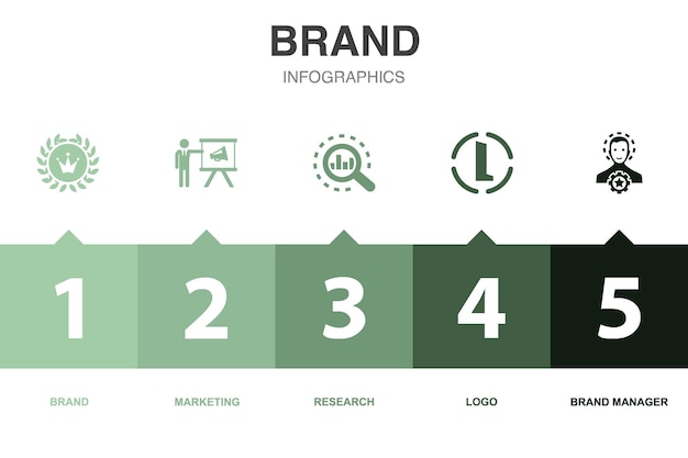 Vector brand icons infographic design template creative concept with 5 options