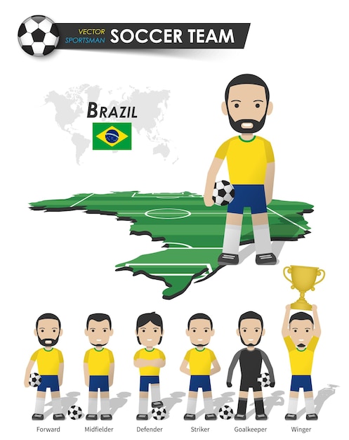 Brazil national soccer cup team . Football player with sports jersey stand on perspective field country map and world map . Set of footballer positions . Cartoon character flat design . Vector .