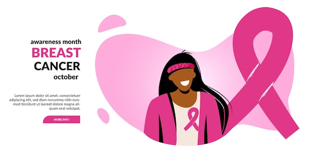 Breast Cancer awareness banner illustration Faceless woman with pink ribbon Pink october month female healthcare campaign solidarity web template design Pinktober