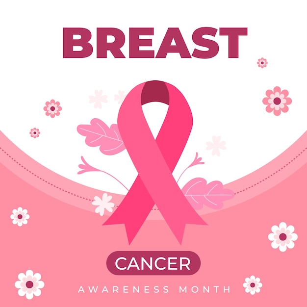 Breast cancer awareness instagram posts