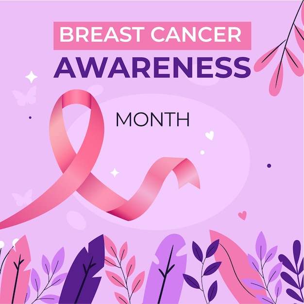 Breast cancer awareness instagram posts