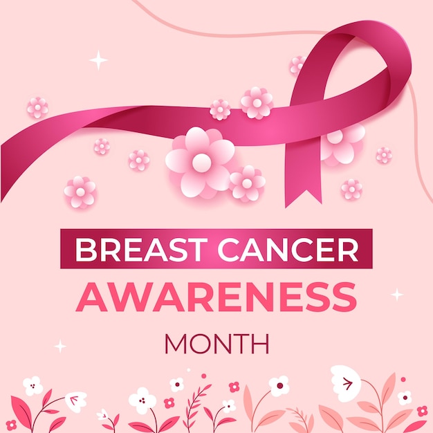 Breast cancer awareness instagram posts