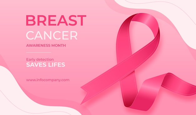 Breast cancer awareness month banner