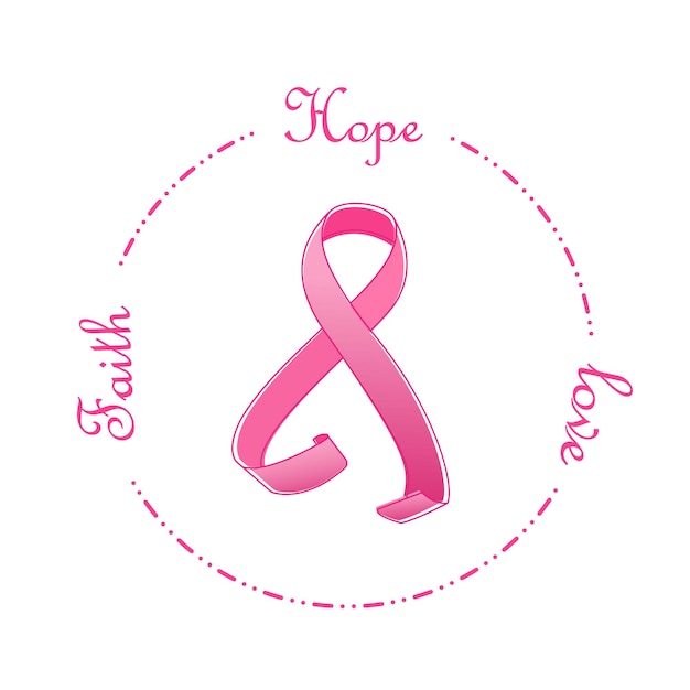 Breast Cancer awareness month. conceptual poster design with pink ribbon