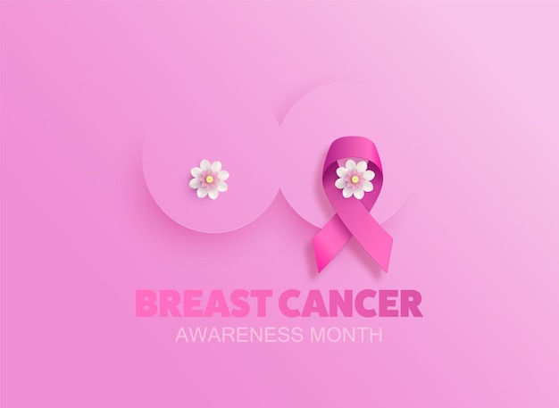 Breast cancer awareness month