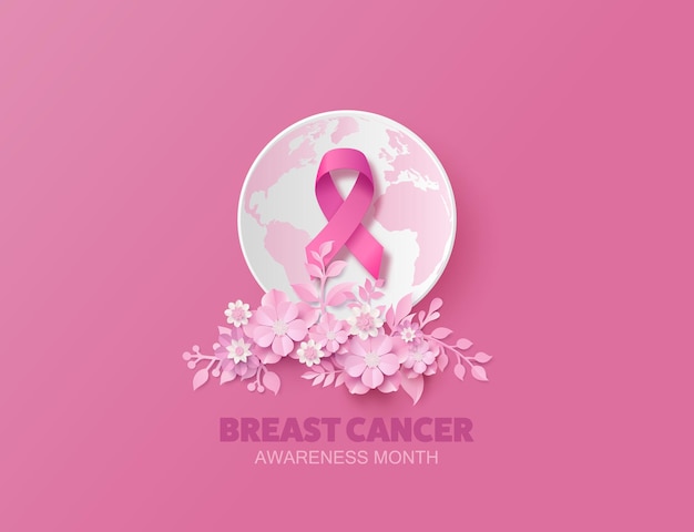 Breast cancer awareness month