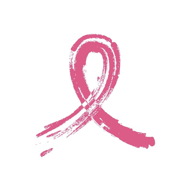 Breast cancer awareness