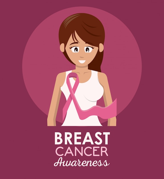 Breast cancer poster