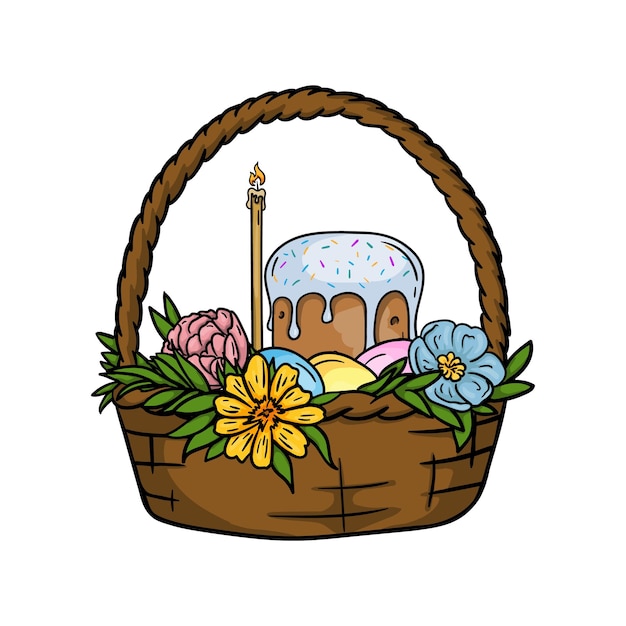 Bright image of a basket with Easter cakes painted eggs a church candle and flowers