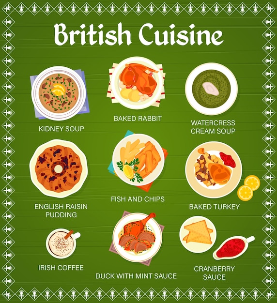 British cuisine menu page design vector template