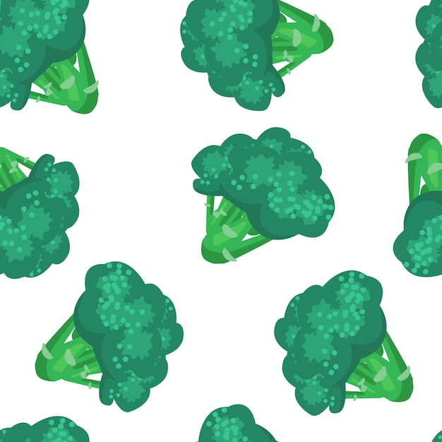 broccoli repeat pattern on white background