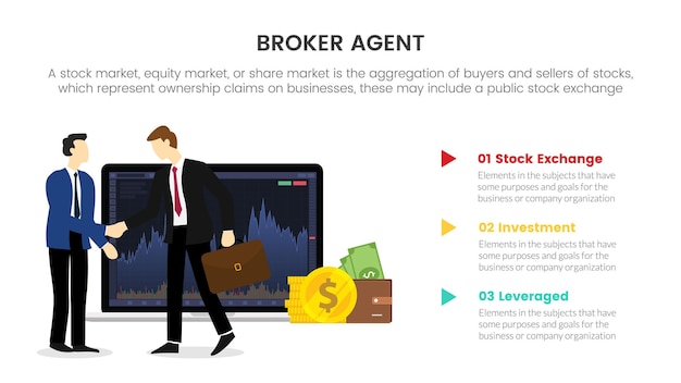 Broker agent stock market trading exchange infographic concept for slide presentation with 3 point list