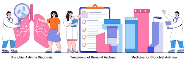 Bronchial asthma diagnosis, treatment and medicine concept with tiny people. Respiratory illness vector illustration set. Shortness of breath, breathing attack, allergy cough, healthcare metaphor.