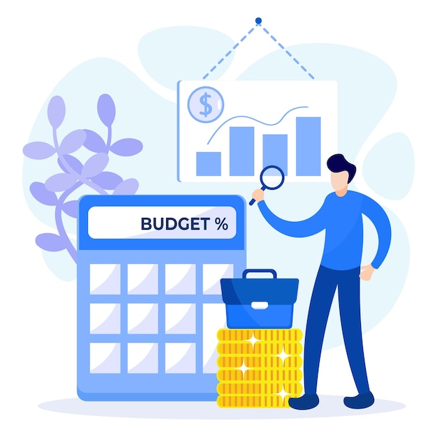 budget calculations